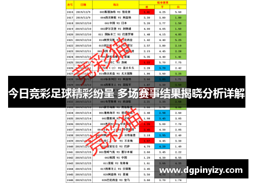 今日竞彩足球精彩纷呈 多场赛事结果揭晓分析详解